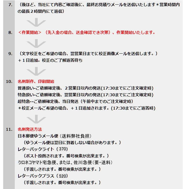 教授 教員 学校の名刺 サンプル例 名刺制作のツバキ